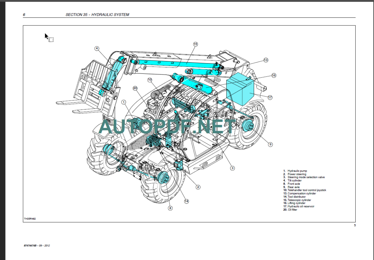 LM732 SERVICE MANUAL