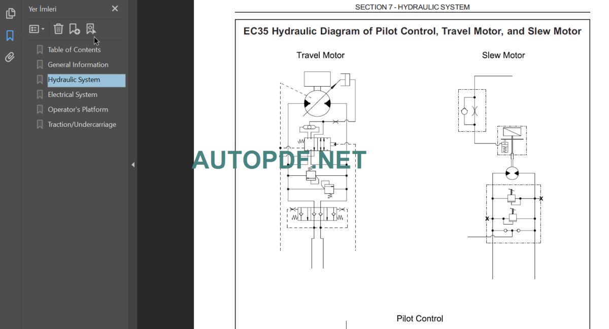 EC15-EC25-EC35-EC45 SERVICE MANUAL