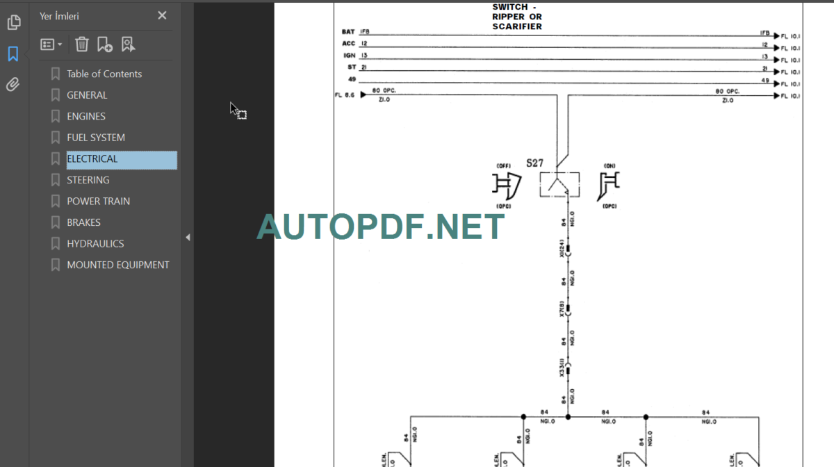 RG140B-RG170B-RG200B SERVICE MANUAL