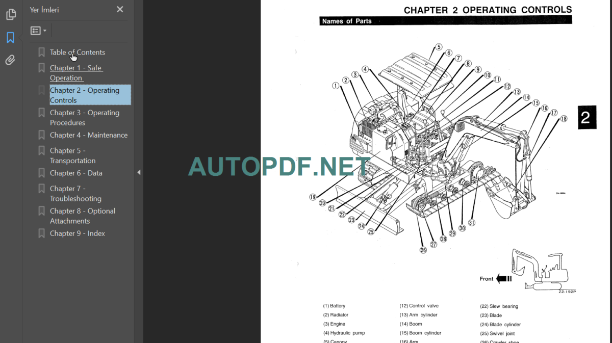 SK024-SK037-SK032 OPERATORS MANUAL