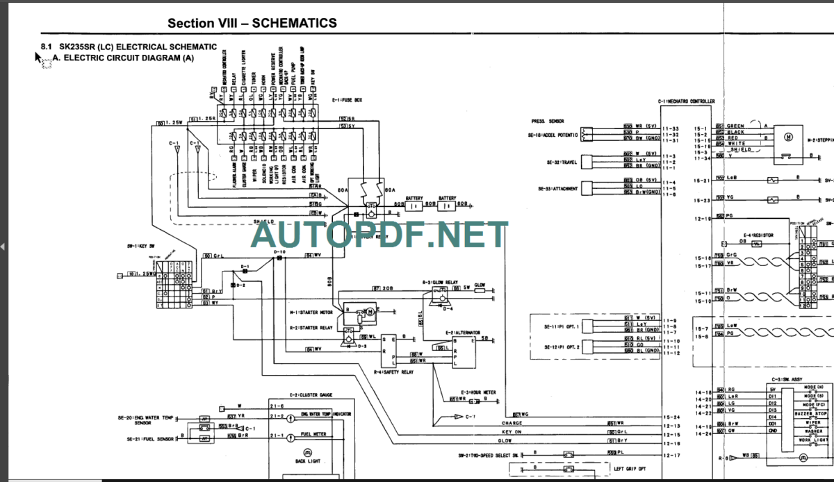 SK235SR-SK235SRLC OPERATOR'S MANUAL