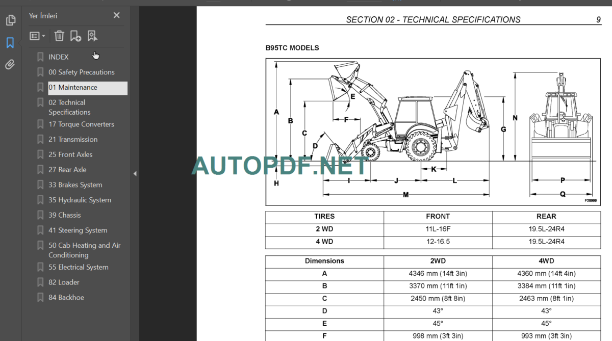 B95-B95TC-B95LR-B110-B115 SERVICE MANUAL