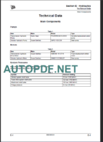 VMS71 SERVICE MANUAL