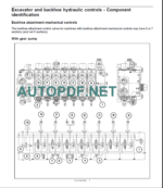 B100C-B100CLR-B100CTC-B110C-B110CTC SERVICE MANUAL