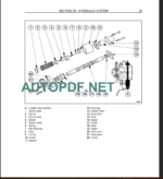 B95-B95TC-B95LR-B110-B115 SERVICE MANUAL