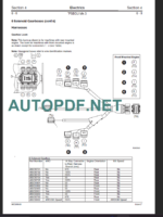 PS700-PS750 SERVICE MANUAL