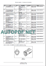 L321-L328 C327-C332-C337 SERVICE MANUAL