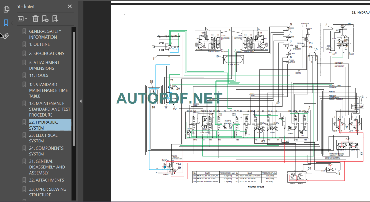 E27B SERVICE MANUAL