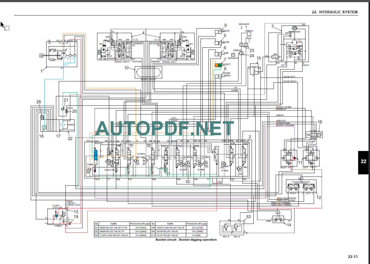 E27B SERVICE MANUAL