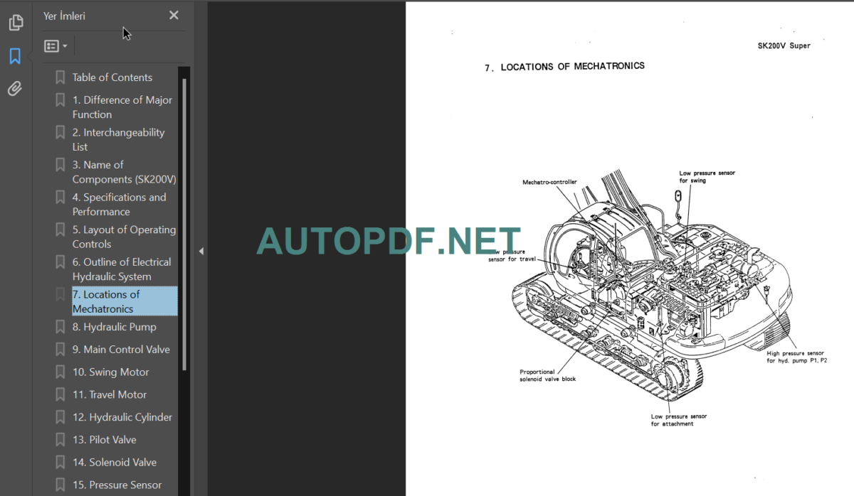 SK200-SK200LC Super Mark V OPERATORS MANUAL