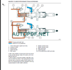 B110-B115 TIER3 REPAIR MANUAL