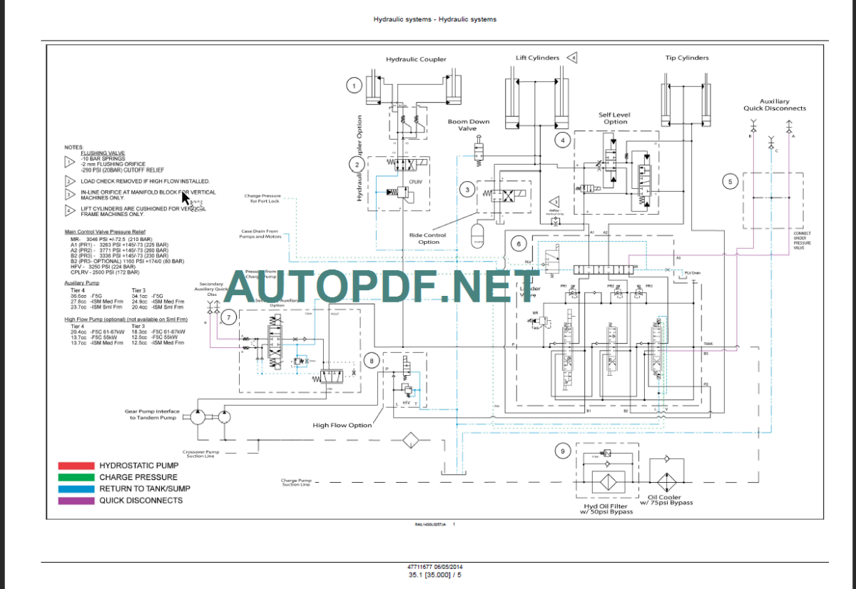 L213-L216 SERVICE MANUAL