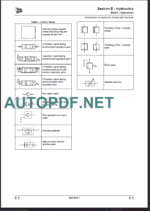 FM25 GROUND CARE SERVICE MANUAL