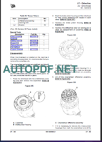 2DX SERVICE MANUAL