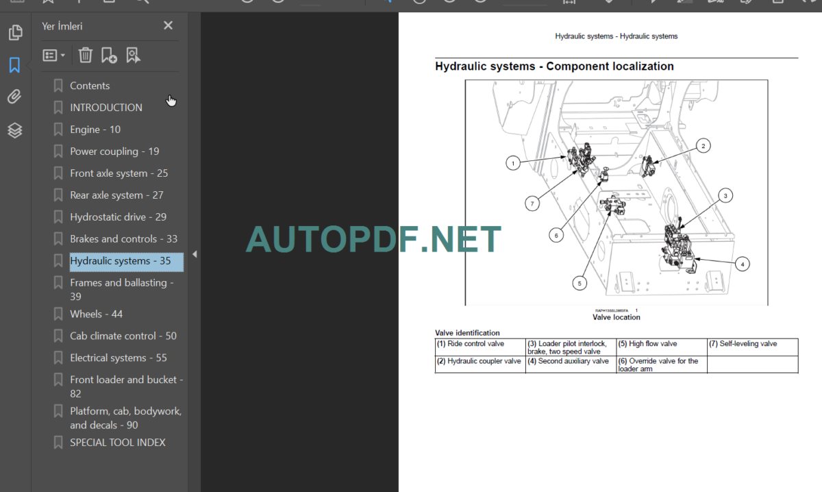 L316-L318-L320 SERVICE MANUAL