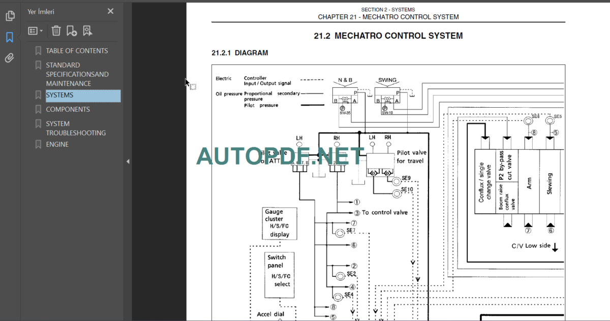 E80 SHOP MANUAL