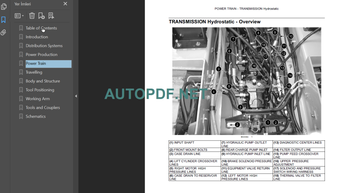 D75-D85-D95 REPAIR MANUAL