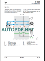 45Z-1 48Z-1 51R-1 SERVICE MANUAL