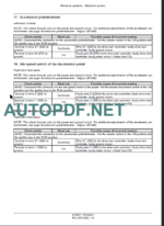 D140B SERVICE MANUAL