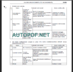 E385 TIER3 MANUALE DELLE RIPARAZIONI