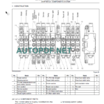 E30-E35 SERVICE MANUAL