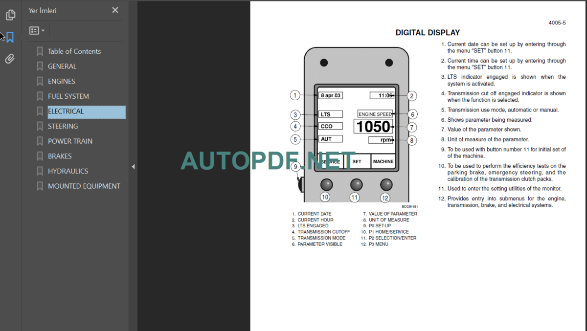 LW110B SERVICE MANUAL