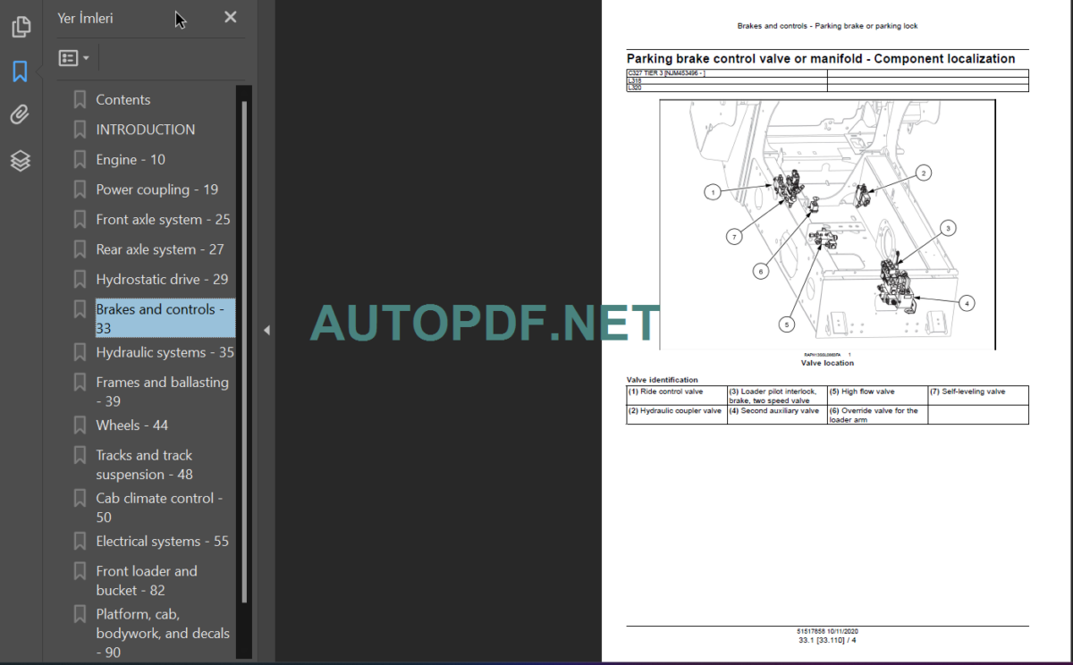 L313-L315-L318-L320-L323-C327-C332-C338 SERVICE MANUAL