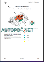 2CX BACKHOE LOADER Service Manual