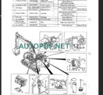 SK110-SK130-SK130LC MARK IV OPERATOR'S MANUAL