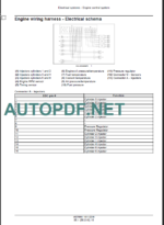 CNH NEF TIER4A SERVICE MANUAL