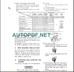 MD200BLC OPERATOR'S MANUAL