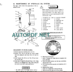 MD200BLC OPERATOR'S MANUAL