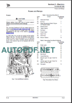 6x4 GROUNDHOG SERVICE MANUAL