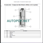 W130D-W170D-W190D SERVICE MANUAL