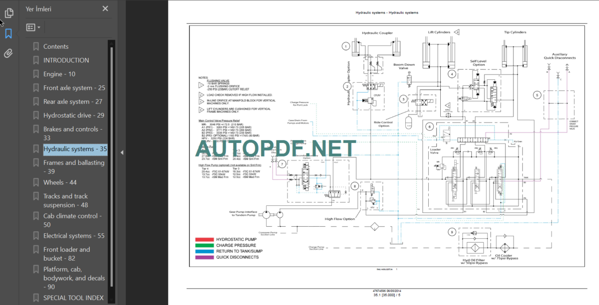 L230-L238 TIER4A SERVICE MANUAL