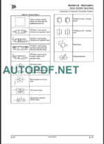 3DX-4DX SERVICE MANUAL