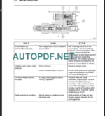 W50TC-W60TC-W70TC-W80TC REPAIR MANUAL