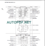 E485 TIER3 MANUALE DELLE RIPARAZIONI