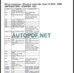 W190D-W230D TIER2 SERVICE MANUAL