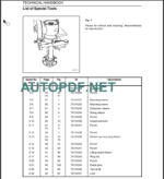 LW 80B SERVICE MANUAL