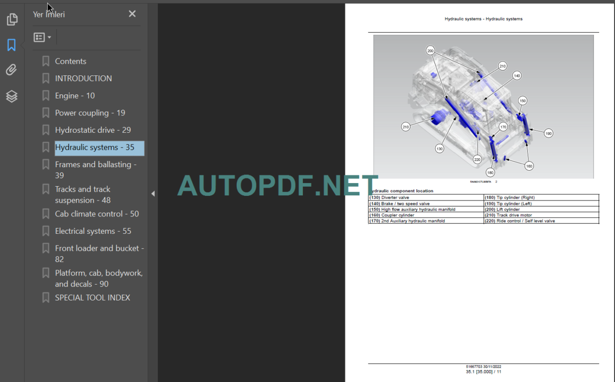 C362 TIER4B SERVICE MANUAL