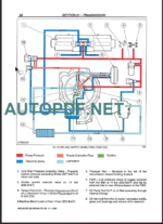 NH 75-NH85-NH95 REPAIR MANUAL