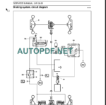 LW50B SERVICE MANUAL