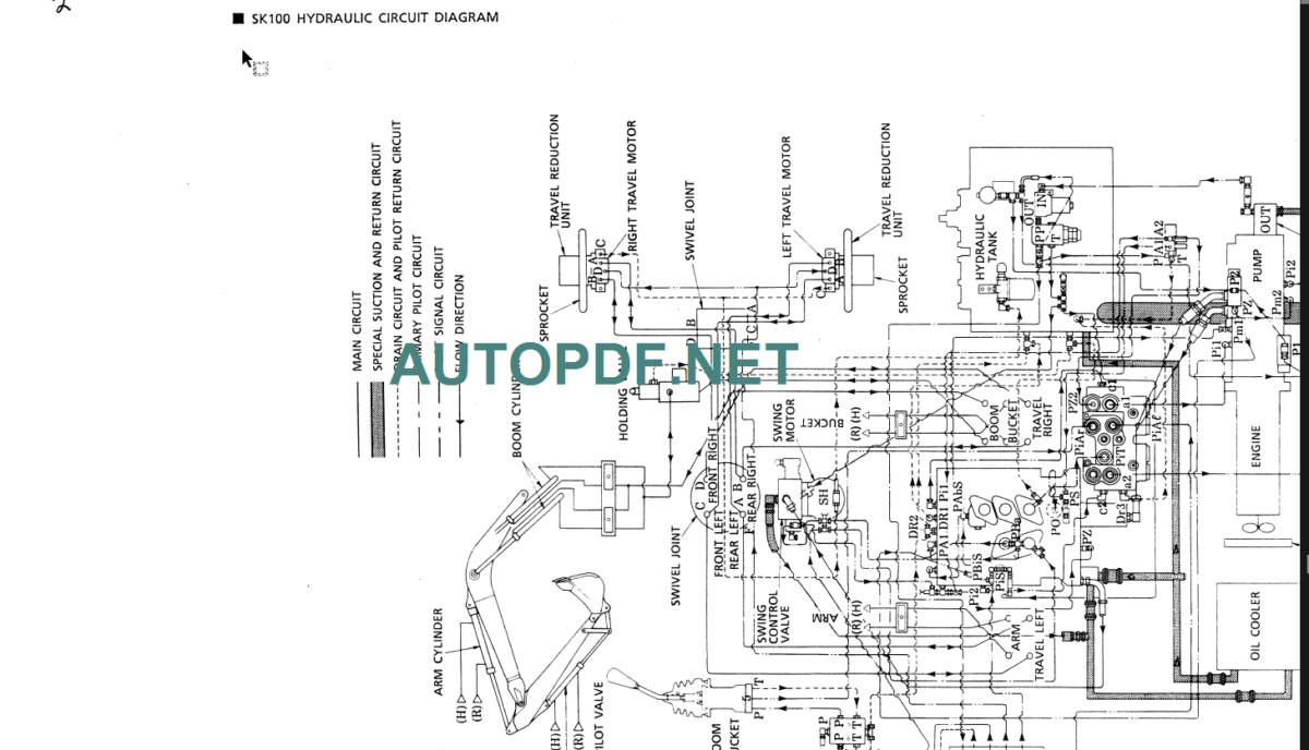 SK100-SK120-SK120LC OPERATOR'S MANUAL 1990