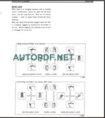 K909A-K909ALC OPERATORS MANUAL