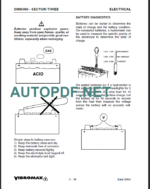 VM66 SERVICE MANUAL