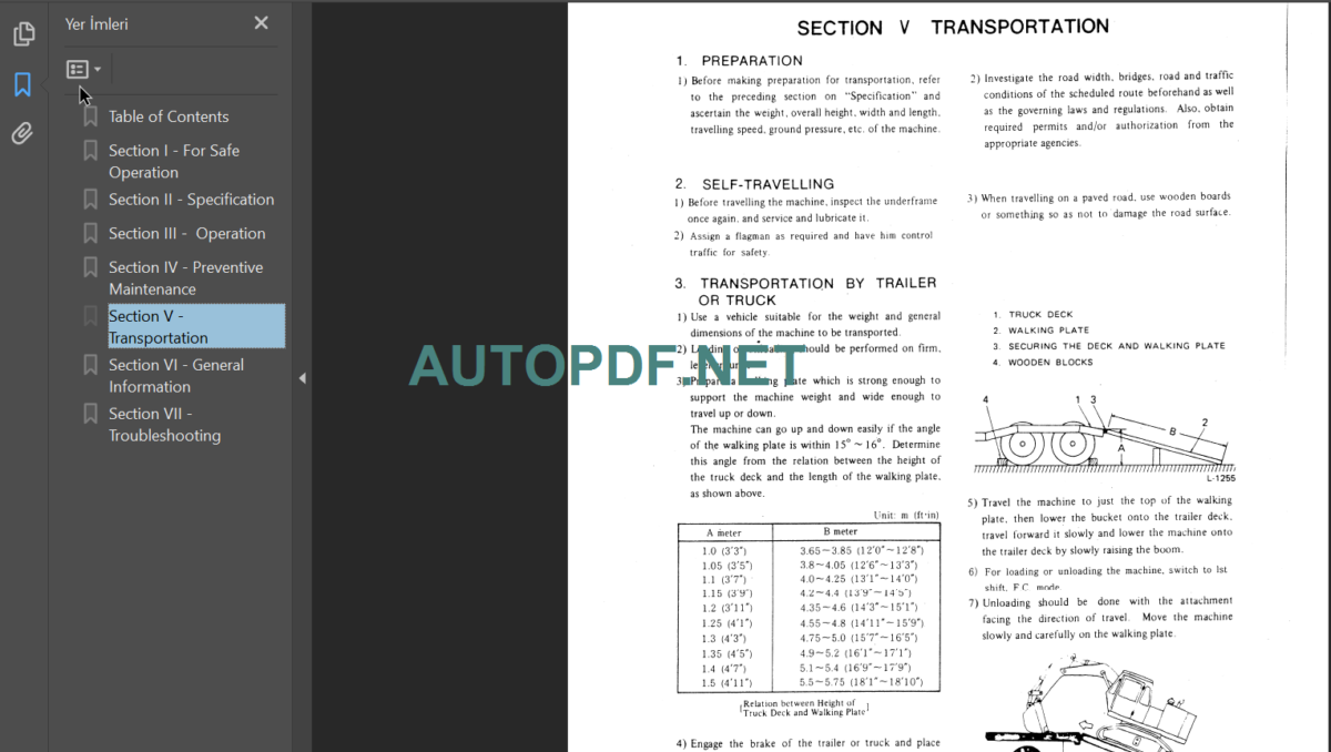 K903 II OPERATOR’S MANUAL