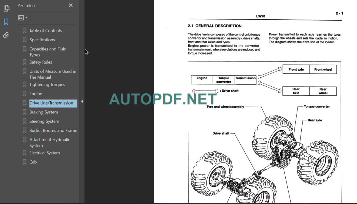 LW90 SERVICE MANUAL