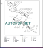 W190D STAGE 4 SERIVCE MANUAL 2018