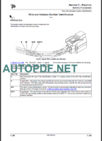 MIDI CX SERVICE MANUAL